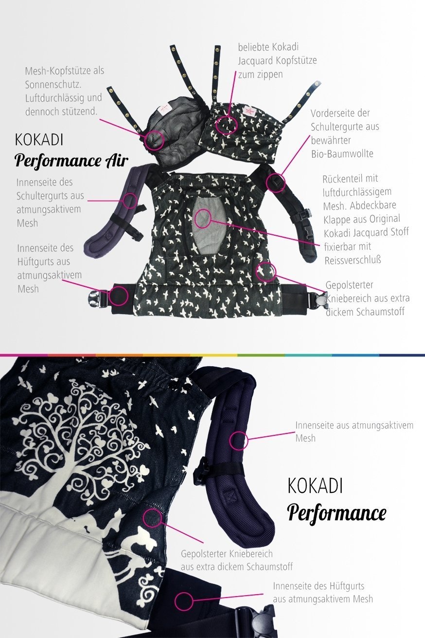 Draagzak Flip Performance Air Gewoon mint- KOKADI